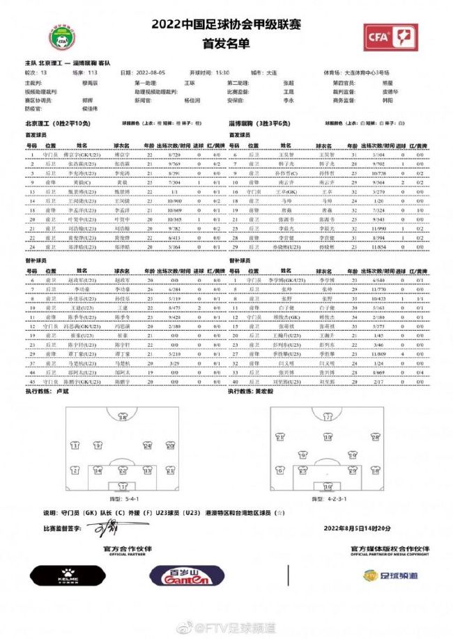 电影《封神三部曲》由乌尔善执导、江志强监制、杜扬担任制片人，三部曲预计将于2020年、2021年、2022年分别上映